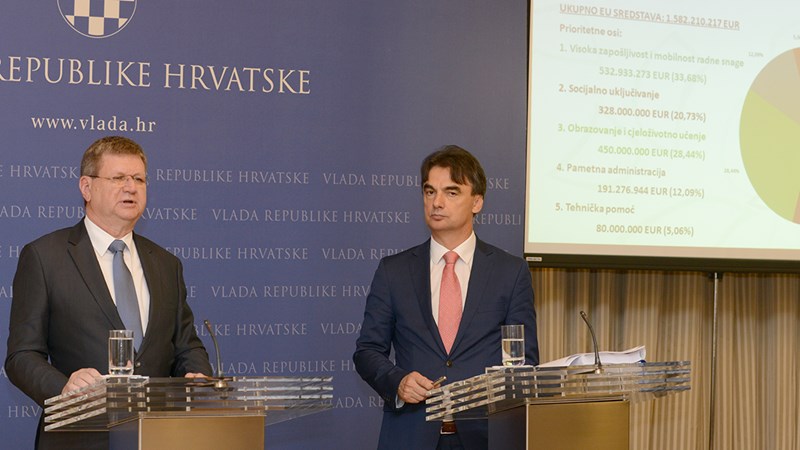 Potpredsjednik Grčić o operativnim programima 2014. – 2020.: Ukupno raspoloživa sredstva su 8,463 milijardi eura